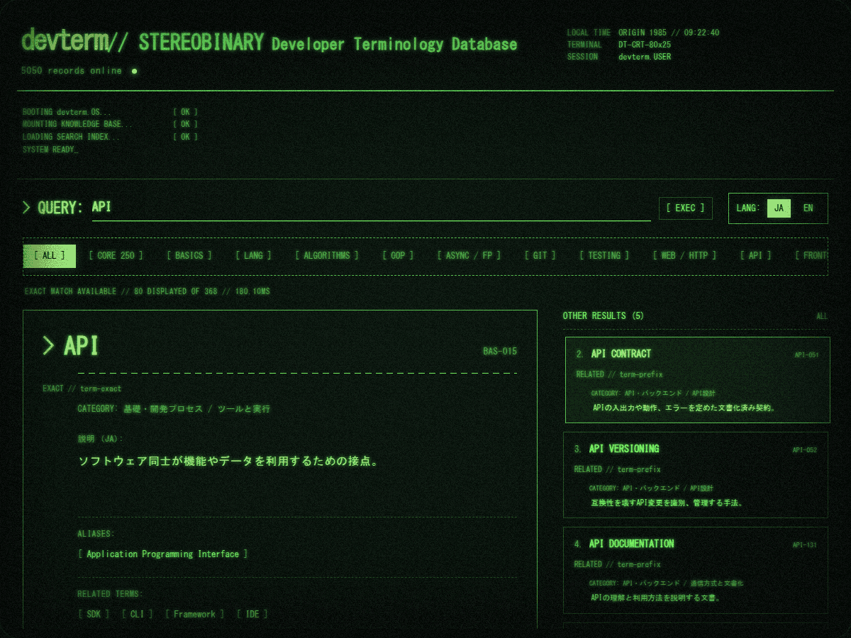 Actual Devterm API search result in Japanese, with the alias Application Programming Interface and related terms including SDK and CLI.